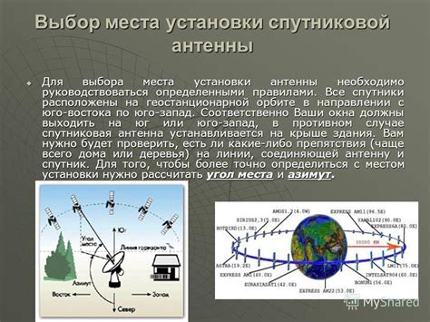 Осуществление ориентации спутниковой антенны в направлении востока