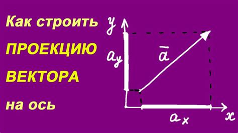 Ось проекций в графике: важность и определение