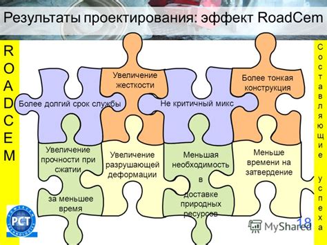 Отведите времени на затвердение ремонтного материала