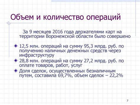 Отдельные характеристики