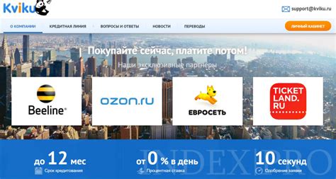 Отзывы клиентов о МФК ООО "ЭйрЛоанс"