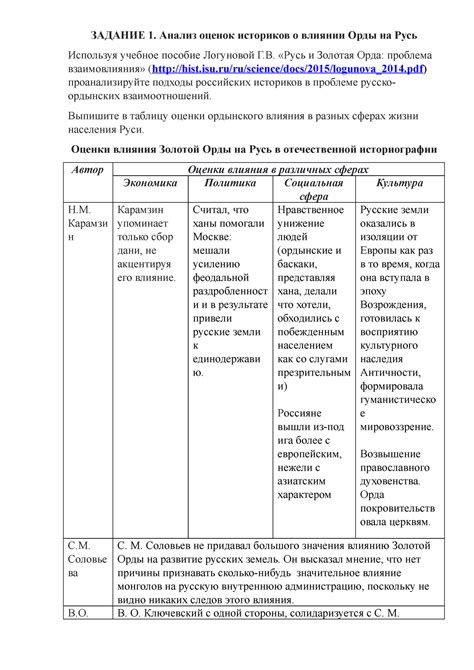 Отзывы преподавателей и родителей о влиянии оценок на ход исследовательской работы