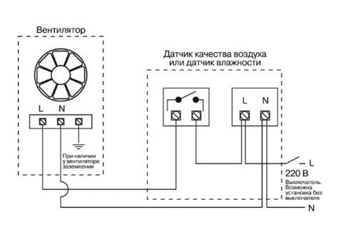 Отключение вентилятора от источника электропитания: