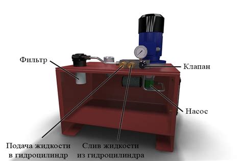 Отключите вспомогательное оборудование