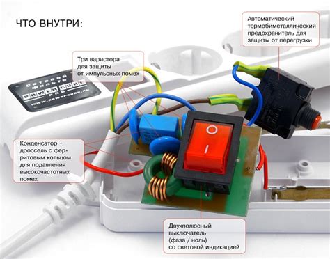 Отключите устройство от электричества