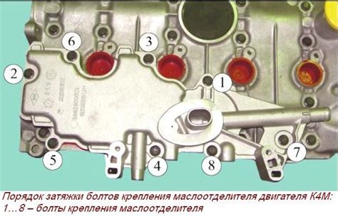 Откручивание болтов и снятие задней крышки
