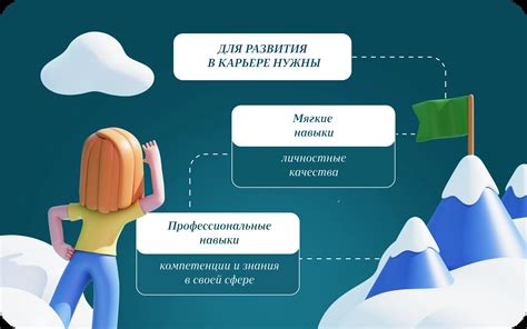 Открытие новых перспектив для развития карьеры