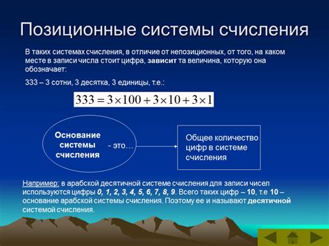 Отличие позиционной системы счисления от других систем