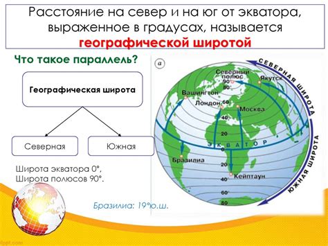 Отличия между северным и южным полушариями