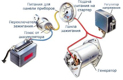 Отличия механического и электронного вариантов замка