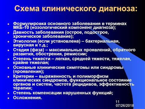 Отличия основного диагноза