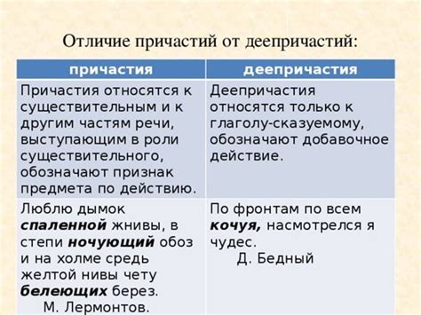 Отличия от причастия