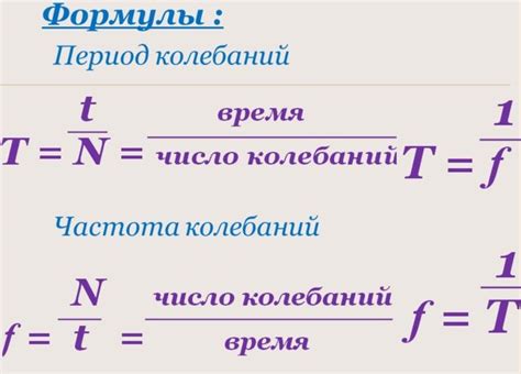Отношение оборотов к частоте в электротехнике