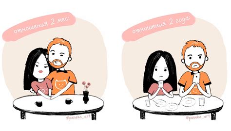 Отношения меняются неожиданно