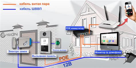 Отношения с соседом в многоквартирном доме