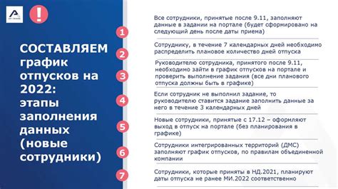 Отпуск и права сотрудника