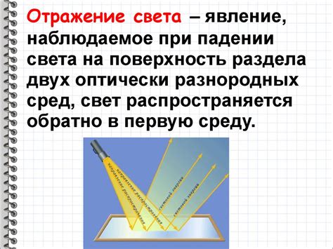 Отражение света своей души