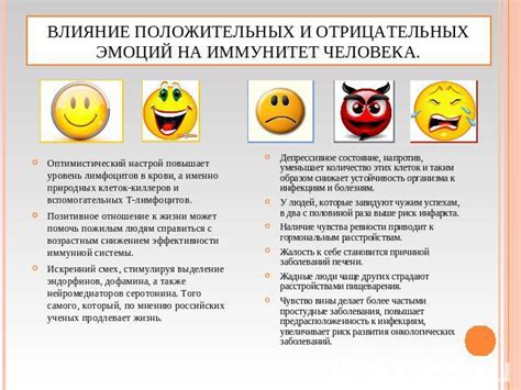 Отражение эмоций на здоровье