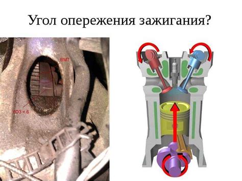 Отрегулировка угла опережения зажигания