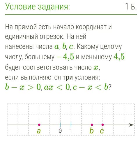 Отрезок на прямой: как определить и использовать