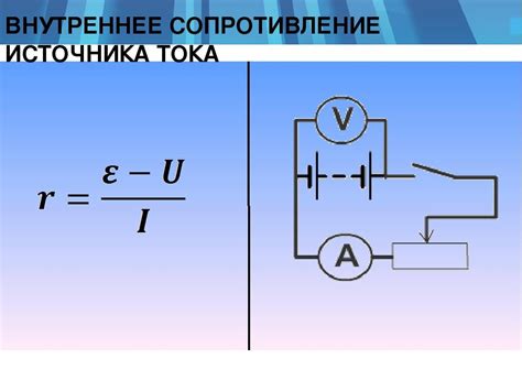 Отрицательные значения в внутреннем сопротивлении