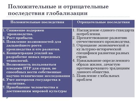 Отрицательные последствия некрасивого наследия: как предыдущие грехи сказываются на нашей жизни