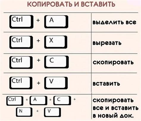 Отсоединение кнопок клавиатуры шаг за шагом