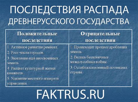 Отсутствие государства и его последствия