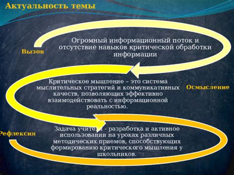 Отсутствие критической необходимости