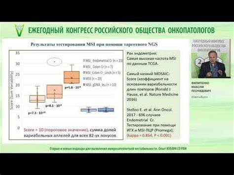 Отсутствие микросателлитной нестабильности: важность исследования