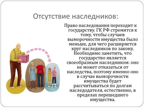 Отсутствие наследников