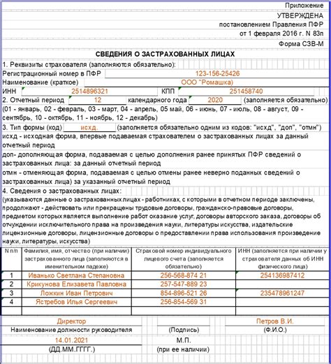 Отчет СЗВ-М: суть и цель