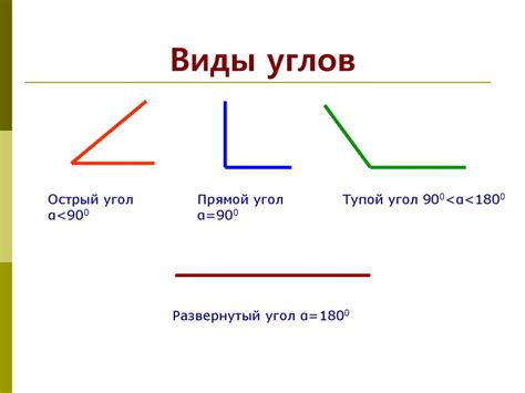 Отшлифовка углов и создание выпуклостей