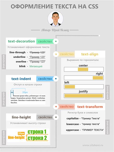 Оформление подсказки в CSS