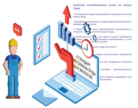 Оценка безопасности места