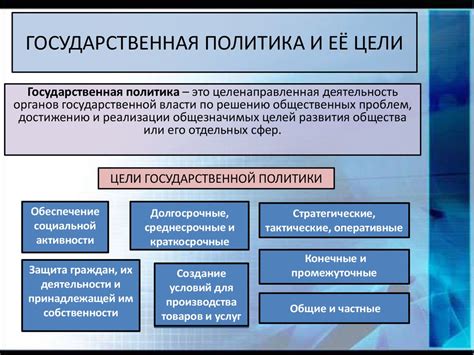 Оценка воздействия государственной политики и эффектов для торговой системы Московской биржи