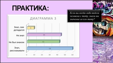 Оценка и влияние на современность