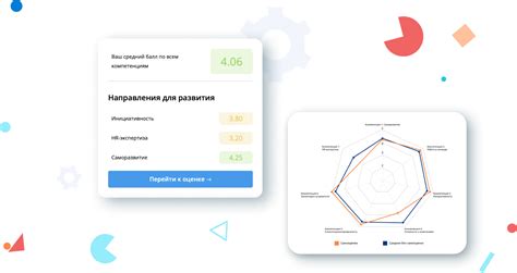 Оценка качества работы и рекомендации по уходу