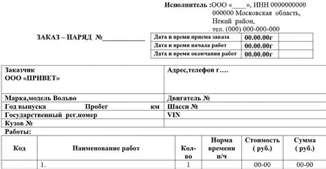 Оценка продленного наряда