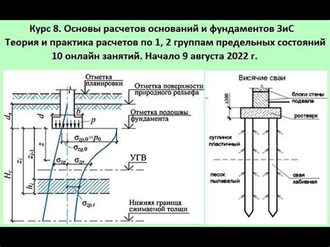 Оценка прочности стены