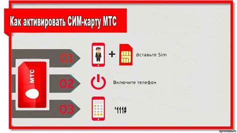 Оценка статуса активации сим-карты МОТИВ: практичные рекомендации