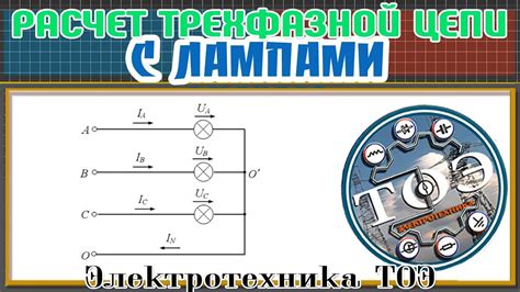 Оценка эффективности генератора: измерение мощности и мощности фактора