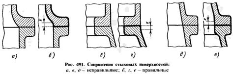 Очищение и обезжиривание стыковых поверхностей