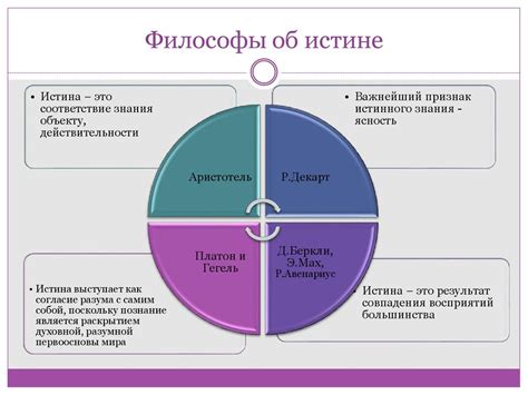 Парадокс лжи и истины