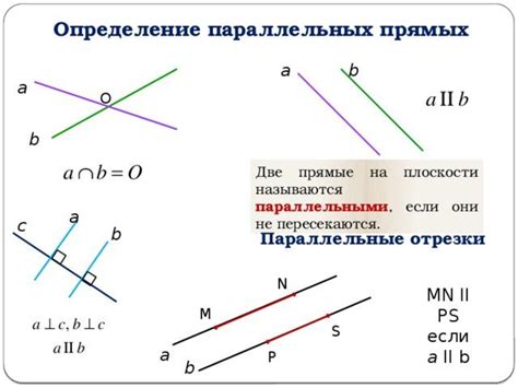 Параллельные прямые: определение и признаки