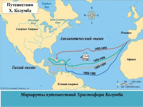 Первая тема: Интересные предметы, привезенные Колумбом в Америку