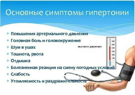 Первоначальное понимание высокого артериального давления