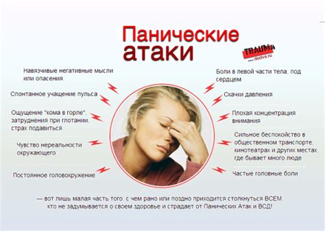 Первые признаки эффекта Виагры