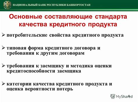 Первый шаг: подбор соответствующего кредитного продукта