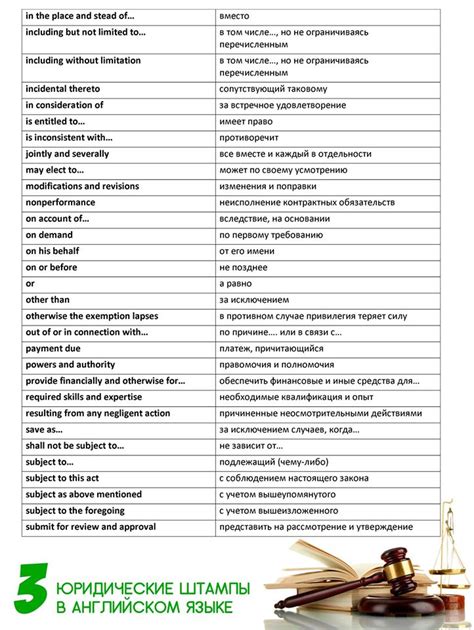 Перевод слова с английского